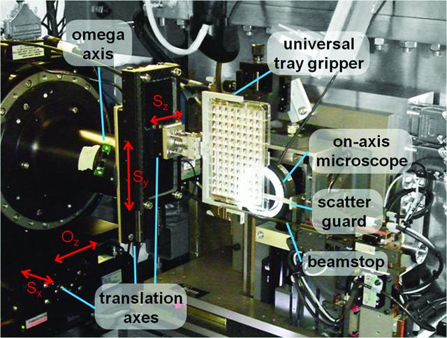 [Figure 1]