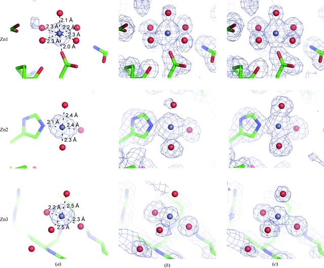 [Figure 3]