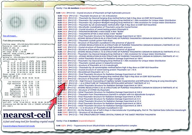 [Figure 2]