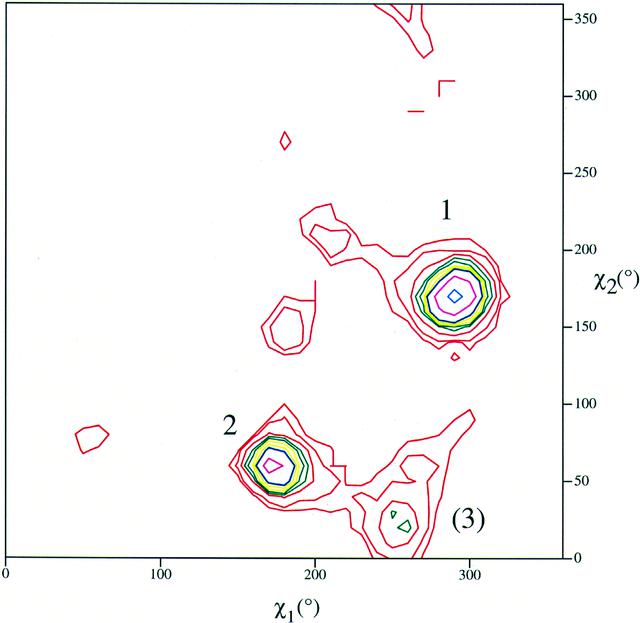[Figure 4]