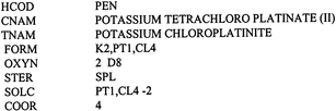 [Scheme 3]