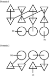 [Figure 3]