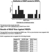 [Figure 10]