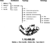 [Figure 6]