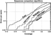 [Figure 4]