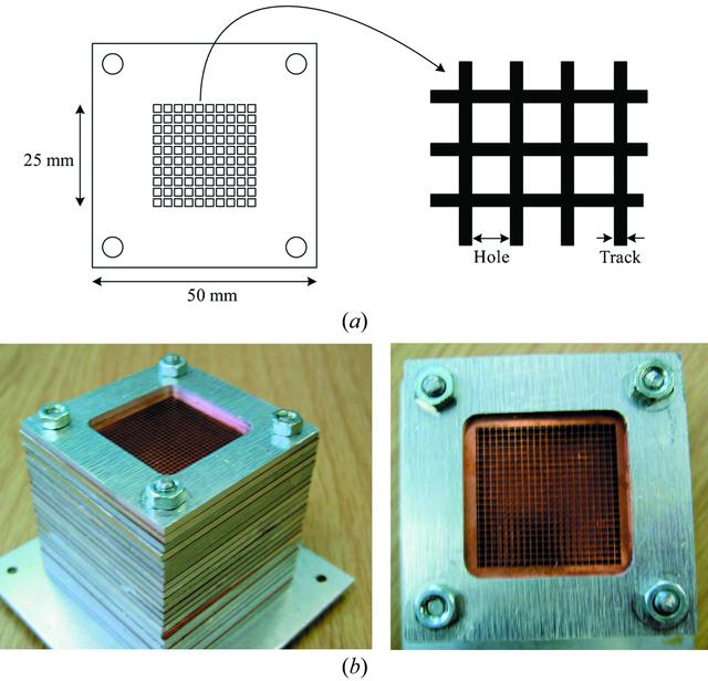 [Figure 3]