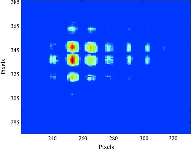 [Figure 4]