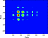 [Figure 4]