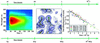[Figure 1]