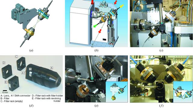 [Figure 1]