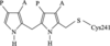 [Figure 2]