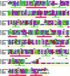 [Figure 4]