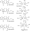[Figure 7]