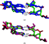[Figure 4]