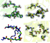 [Figure 3]