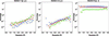 [Figure 2]