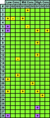 [Figure 5]