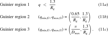 [\eqalignno { {\rm Guinier\,\,region\,\, 1}& \quad\quad q\,\, \lt\,\, {{1.3} \over {R_{\rm g}}}&(11a)\cr {\rm Guinier\,\,region\,\, 2}&\quad\quad (q_{\rm min,G}, q_{\rm max,G}) = \left( {{0.65}\over{R_{\rm g}}},{{1.3}\over{R_{\rm g}}}\right)&(11b)\cr {\rm Guinier\,\,region\,\, 3} &\quad\quad (q_{\rm min,G},q_{\rm max,G}) = \left({{\pi }\over{D_{\max}}},{{1.3}\over{R_{\rm g}}}\right).& (11c) }]