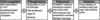 [Figure 1]