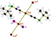 [Figure 1]