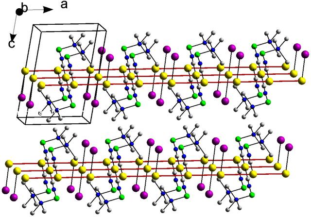 [Figure 2]