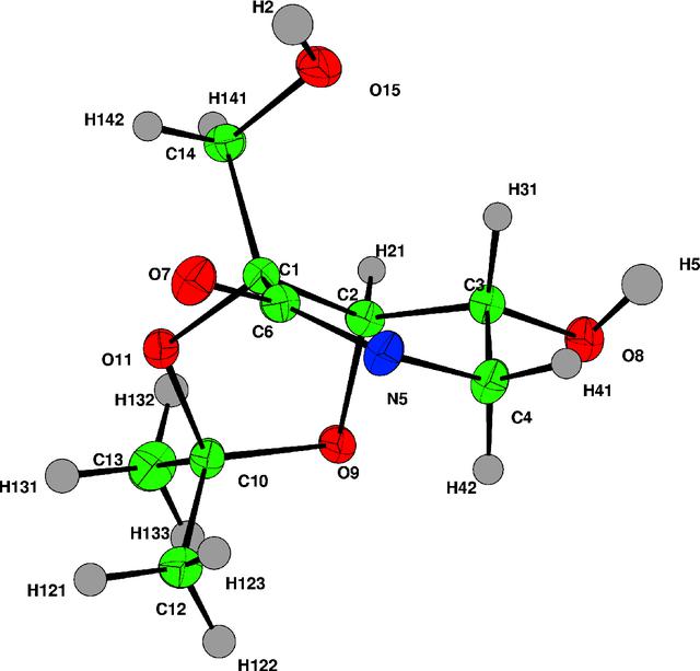 [Figure 1]
