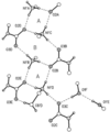 [Figure 3]