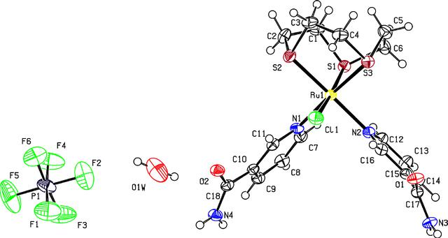 [Figure 1]