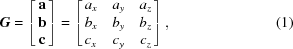 [{\bi G} = \left [\matrix{{\bf a} \cr {\bf b} \cr {\bf c}} \right]= \left[\matrix{ a_x & a_y & a_z \cr b_x & b_y & b_z \cr c_x & c_y & c_z}\right],\eqno(1)]