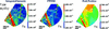 [Figure 7]
