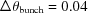 [{\Delta \theta }_{\rm bunch} = 0.04]
