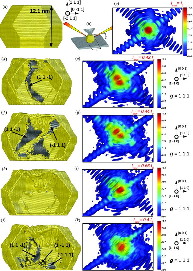 [Figure 11]