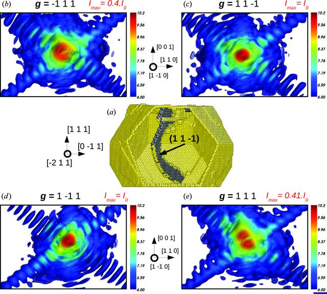 [Figure 12]