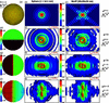 [Figure 9]