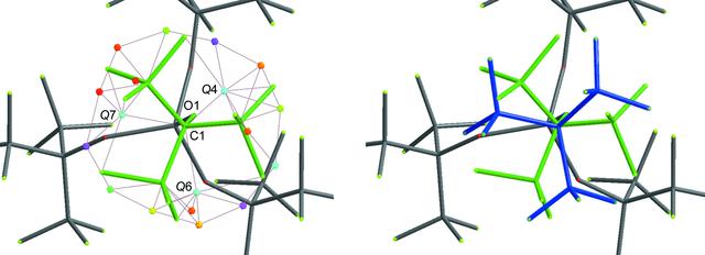[Figure 3]