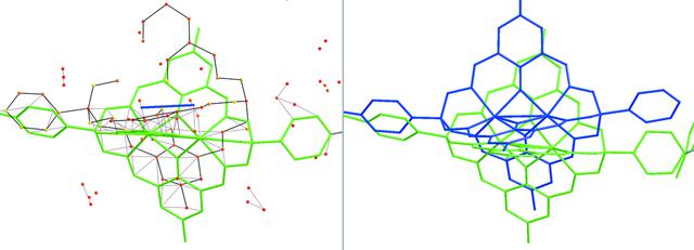 [Figure 6]
