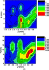[Figure 11]