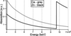 [Figure 2]