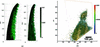 [Figure 6]