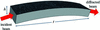 [Figure 1]