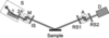 [Figure 2]
