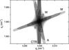 [Figure 5]