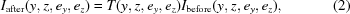 [I_{\rm after}(y,z,e_y,e_z) = T(y,z,e_y,e_z) I_{\rm before}(y,z,e_y,e_z), \eqno(2)]