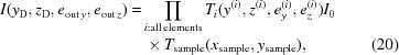 [\eqalignno{I(y_{\rm D},z_{\rm D},e_{{\rm out}\,y},e_{{\rm out}\,z}) = &\prod\limits_{i:{\rm all \, elements}} T_i(y^{(i)},z^{(i)},e_y^{(i)},e_z^{(i)})I_0 \cr &\,\times T_{\rm sample}(x_{\rm sample},y_{\rm sample}), &(20)}]