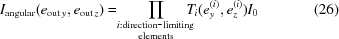 [I_{\rm angular}(e_{{\rm out}\,y},e_{{\rm out}\,z}) = \!\!\prod\limits_{{\scriptstyle i:{\rm direction\hbox{-}limiting}}\atop{\scriptstyle \rm elements}} \!\!\!\!\!T_i(e_y^{(i)},e_z^{(i)})I_0 \eqno(26)]