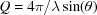 [Q = 4\pi /\lambda \sin(\theta)]