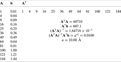 [Scheme 7]