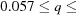 [0.057 \leq q\leq]