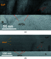 [Figure 9]