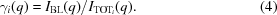[\gamma _i (q) = {{I_{\rm BL}(q)} /{I_{{\rm TOT}_i} (q)}} . \eqno(4)]